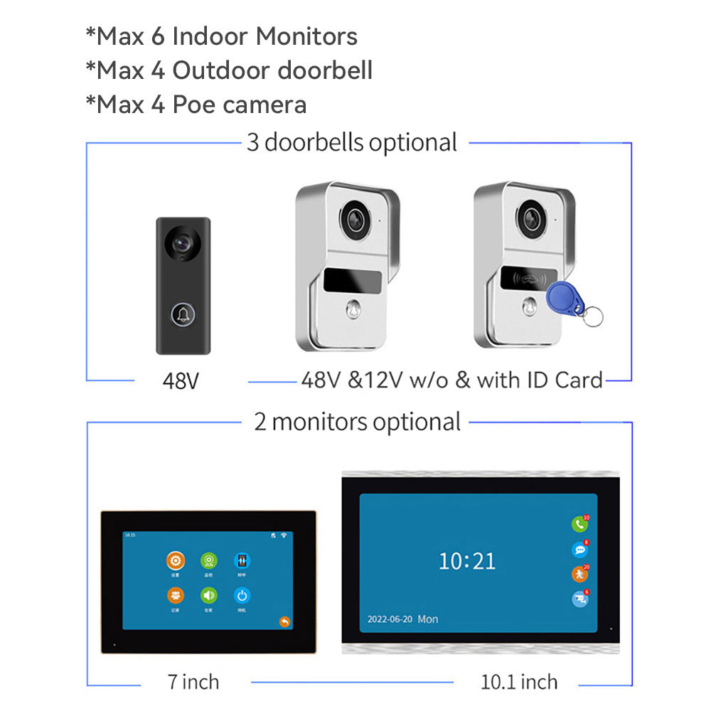 Videoportero timbre 1v2 monitoreo en tiempo Real red inalámbrica sistema de intercomunicación inteligente timbre