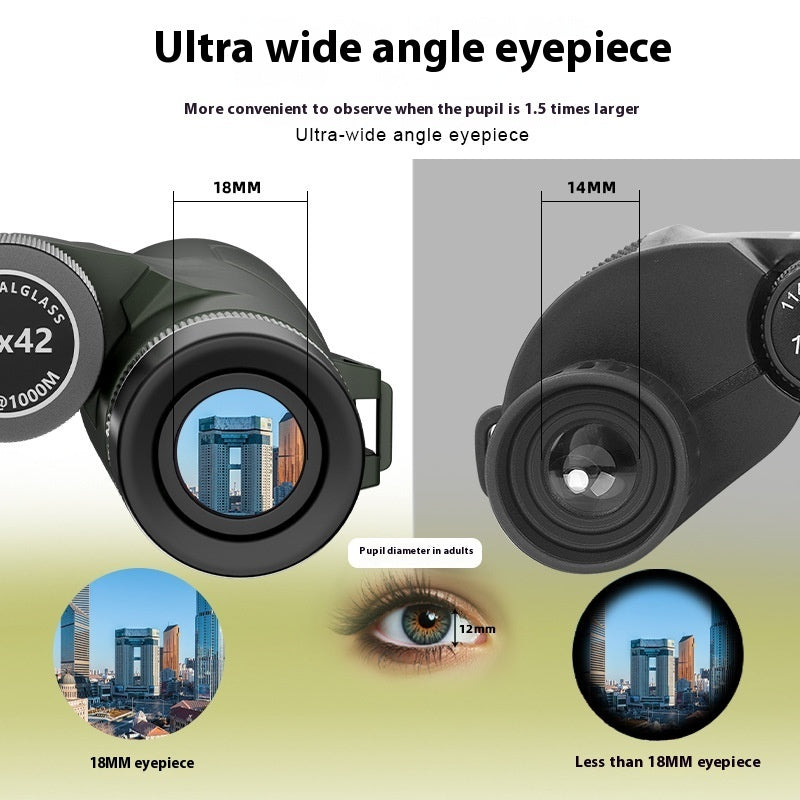 Puissance élevée portative de jumelles de prisme de vision nocturne de HD imperméable extérieure