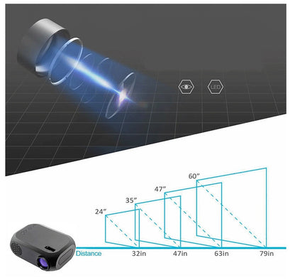 Proyector de ocio para el hogar