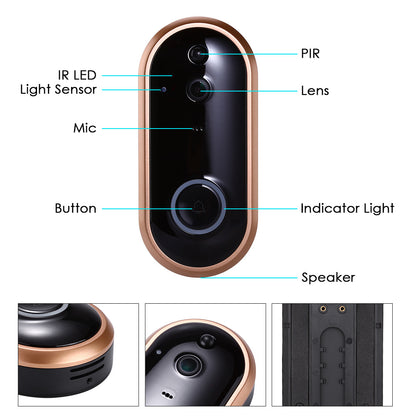 Remote home monitoring doorbell