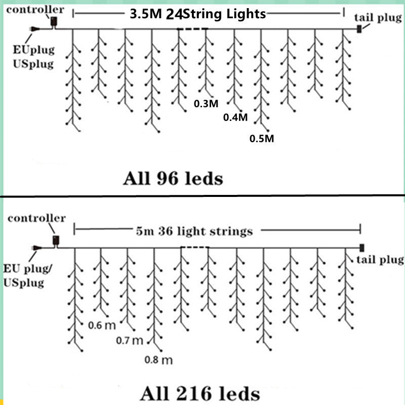 Cadena de luces navideñas con control remoto