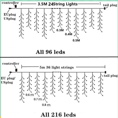 Cadena de luces navideñas con control remoto