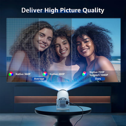 Proyector casero HD Bluetooth Mini portátil 4K Mini teléfono Y5S Proyector de cine en casa