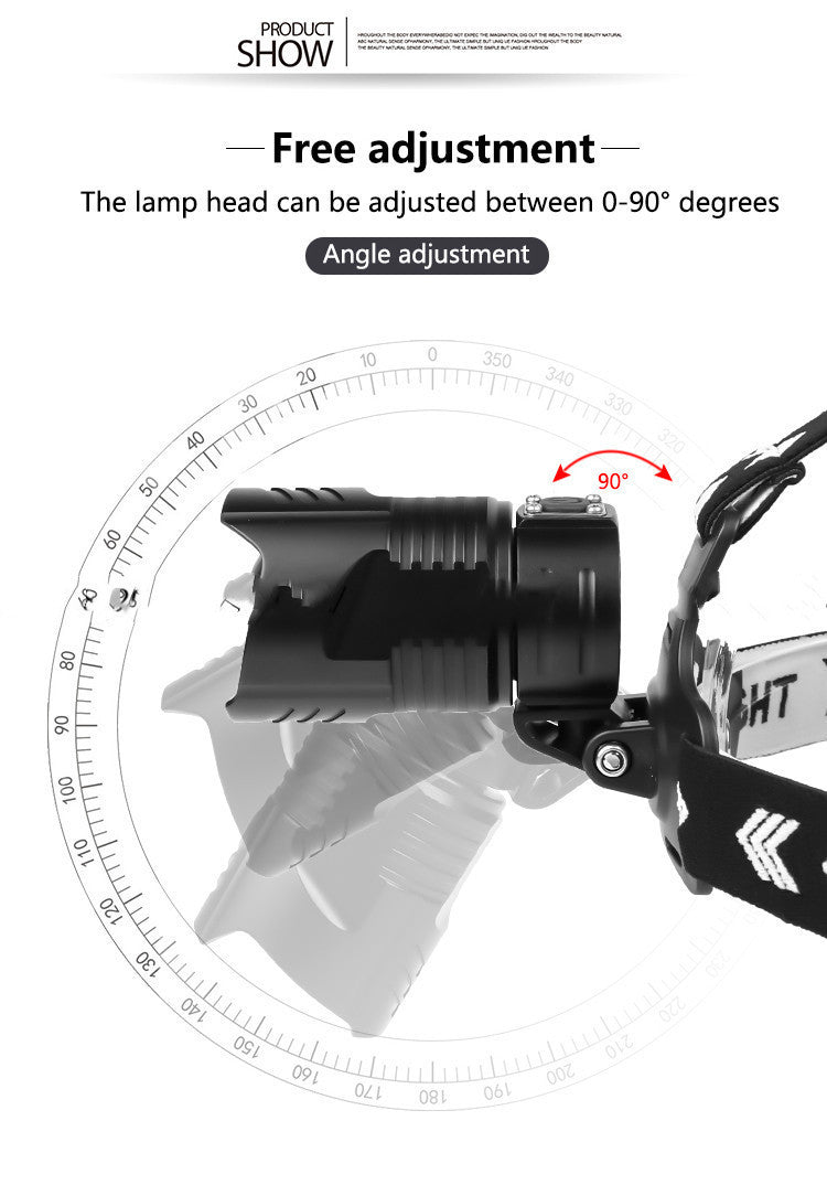 Strong light USB charging telescopic zoom headlight