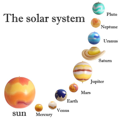 Globo de dibujos animados engrosado del sistema solar de nueve planetas 