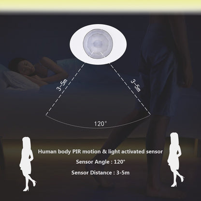 LED intelligent human body induction bed lamp belt