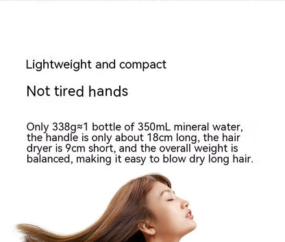 Household Electric Blower Hair Care Quick-drying Anion Hair Dryer