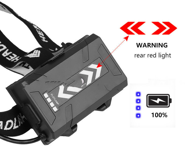 Strong light USB charging telescopic zoom headlight