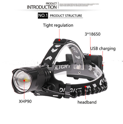 Strong light USB charging telescopic zoom headlight