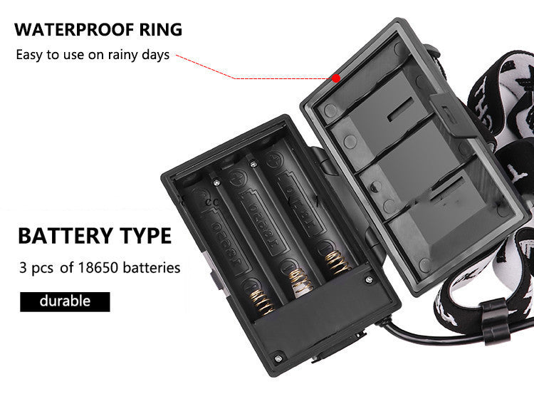 Phare à zoom télescopique à charge USB à lumière forte