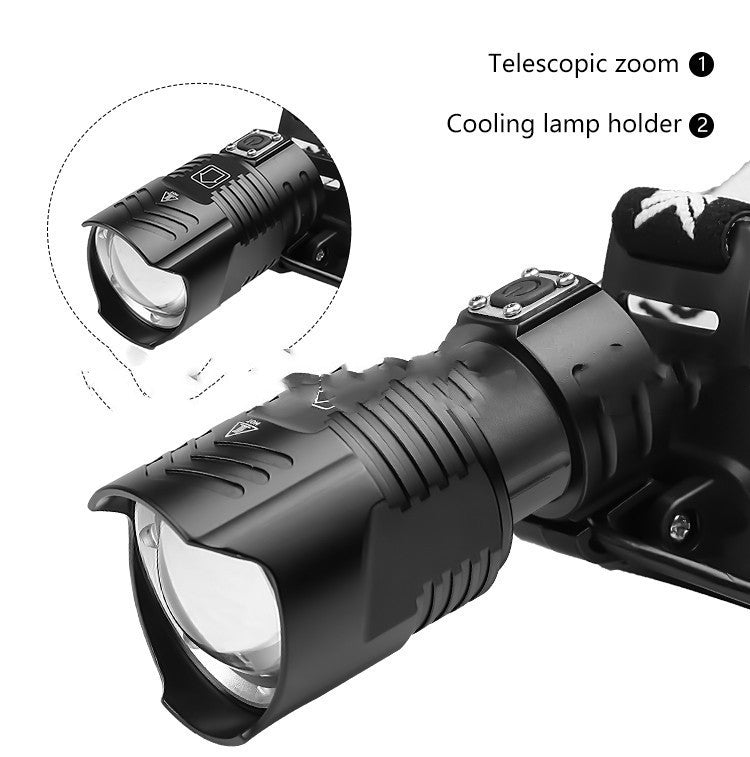 Strong light USB charging telescopic zoom headlight