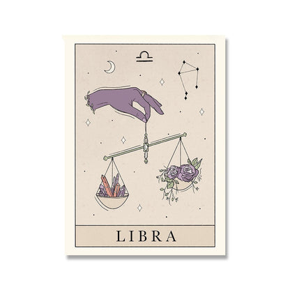 Affiche de peinture sur toile de Tarot, Constellation