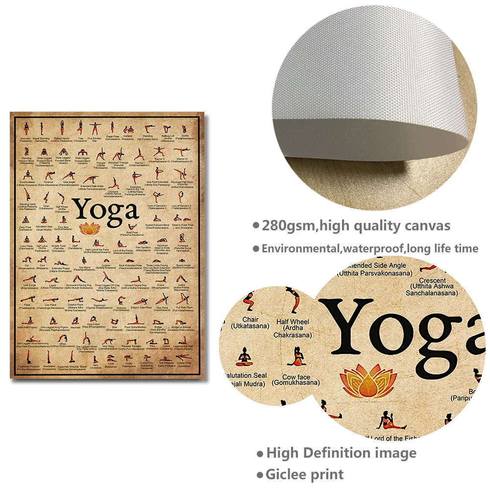 Tabla de Ashtanga para ejercicio en casa, gimnasio, Yoga, Pose, cartel de salud, cuadro sobre lienzo para pared, impresión de Yoga, decoración de pared del hogar para sala de estar