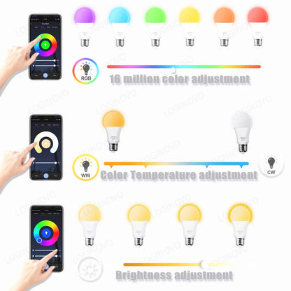 Tuya Wifi/Bluetooth bombilla inteligente Alexa lámpara Led E27 RGB bombillas inteligentes 110V 220V lámparas inteligentes para Google Assisatnt Smart Life