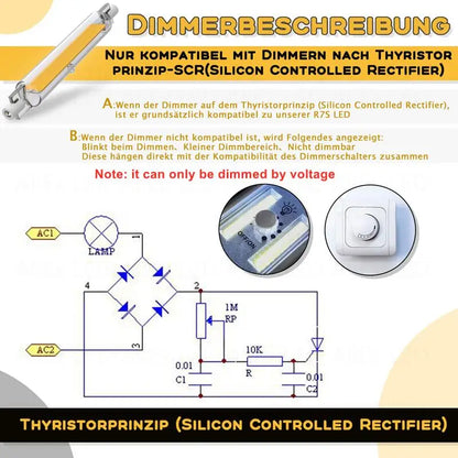 Tubo de vidrio LED de alta potencia R7s COB 118mm J118 78mm J78 bombilla COB AC1110V 120V 130V 220V 230V 240V reemplazar lámpara de luz halógena