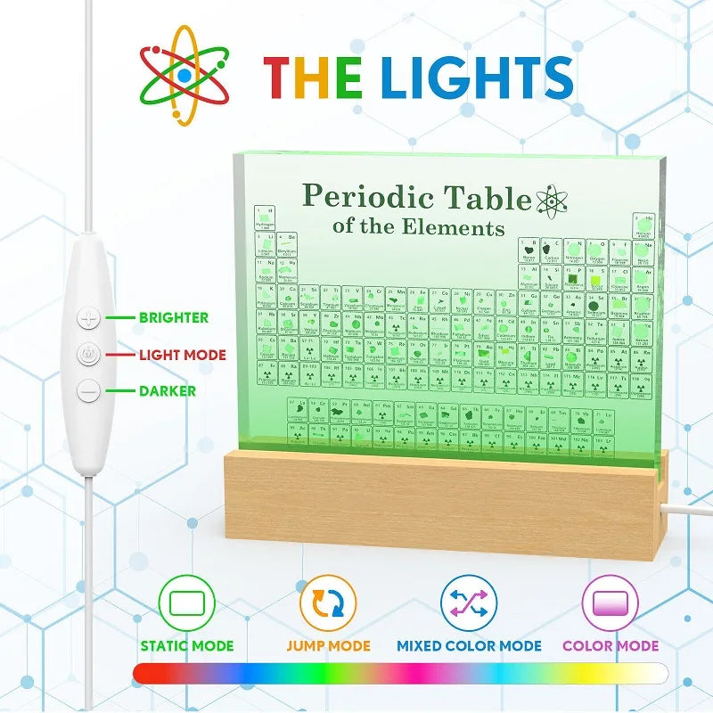 Tabla periódica con elementos reales Fuente acrílica 3D Tabla periódica química de elementos 83 muestras Regalo de química Periodsystem