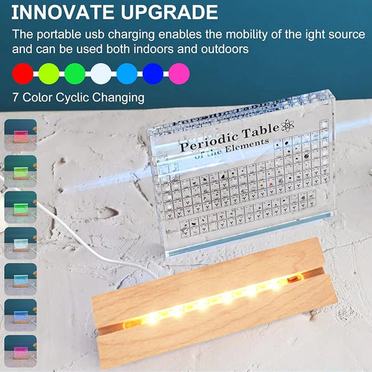 Tableau périodique avec éléments réels intégrés Tableau périodique Mendeleïev transparent Outils pédagogiques Ornements d'étude pour enfants Affichage de bureau