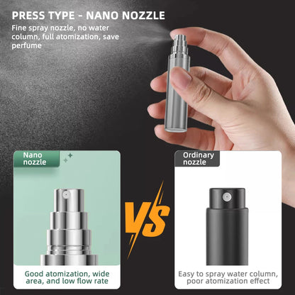 Upgraded Perfume Atomizer Bottle Refillable Portable Cosmetics Liquid Container Mini Travel Sprayer Atomizer Empty Pump Bottle