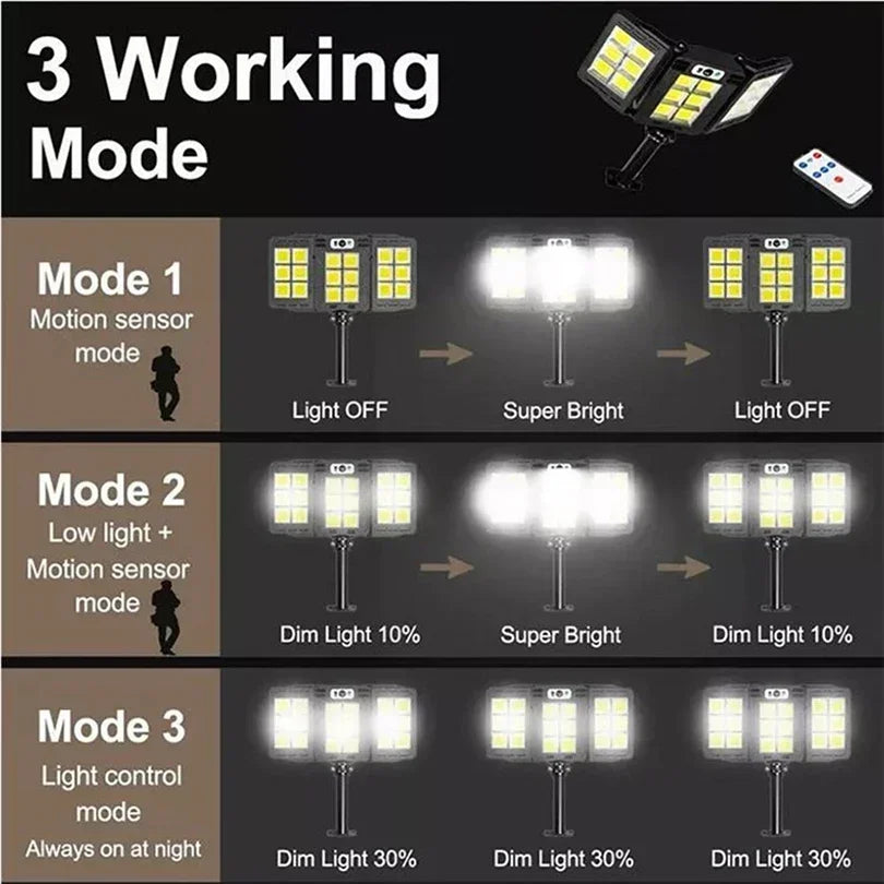 Potentes luces solares para exteriores, lámpara de pared impermeable con Sensor de movimiento, iluminación de luz Solar 800 LED para jardín con farola de jardinería