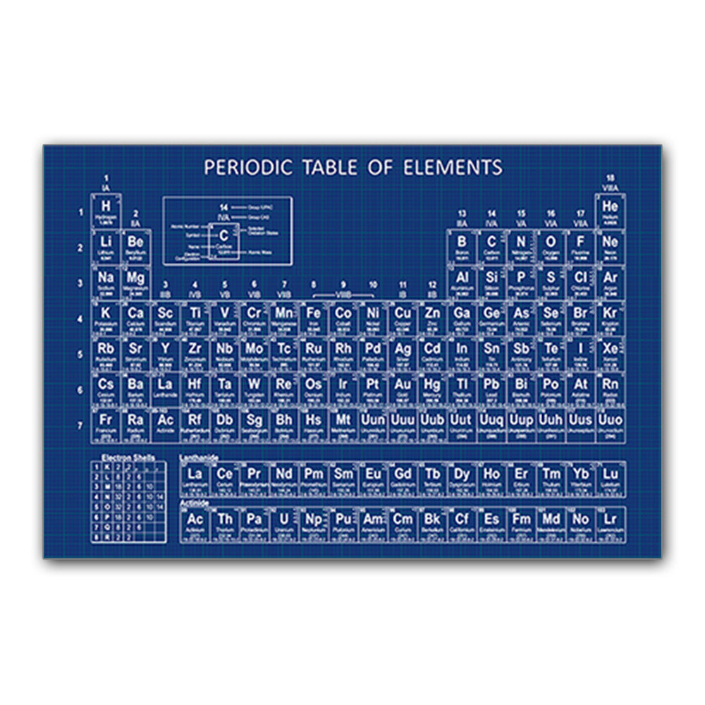 Affiche Éducation Anglaise Chimie École Classe Étude Peinture Sur Toile