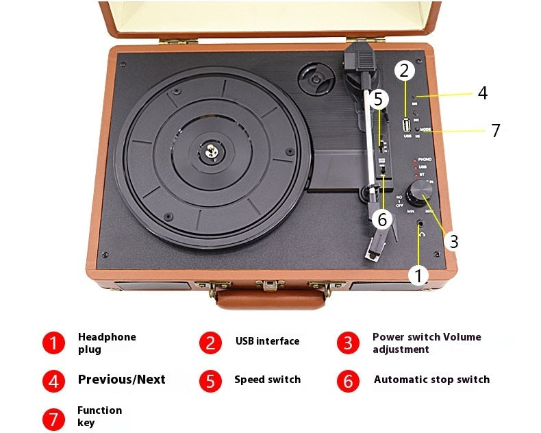 Tourne-disque vinyle valise