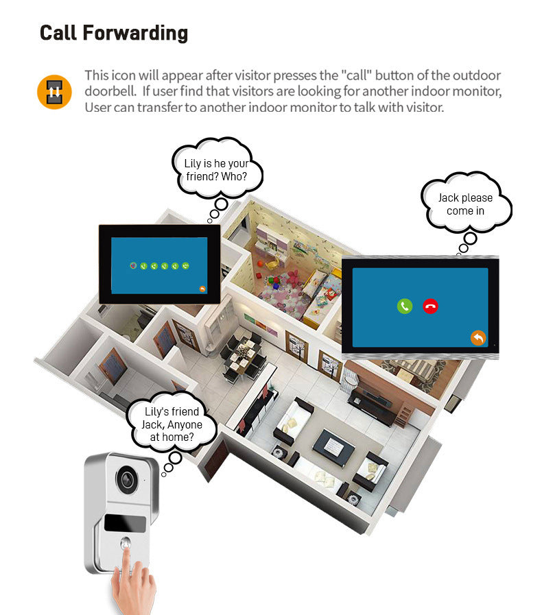 Videoportero timbre 1v2 monitoreo en tiempo Real red inalámbrica sistema de intercomunicación inteligente timbre