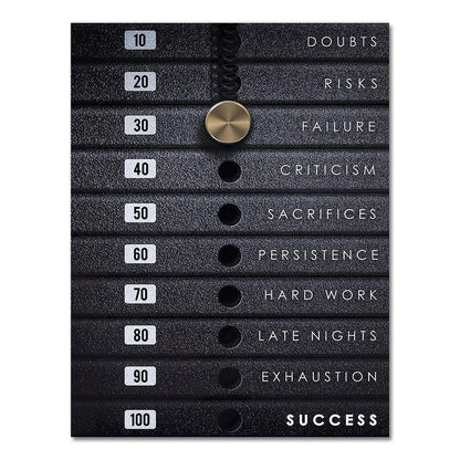 Success Weight Inspirational Quotes Canvas Painting